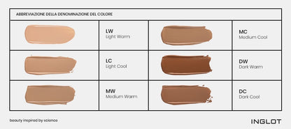 All Covered Face Foundation - INGLOT