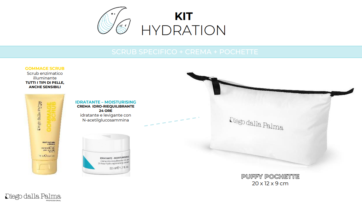 KIT HYDRATION